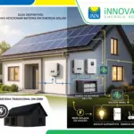 retrofit de sistema fotovoltaico